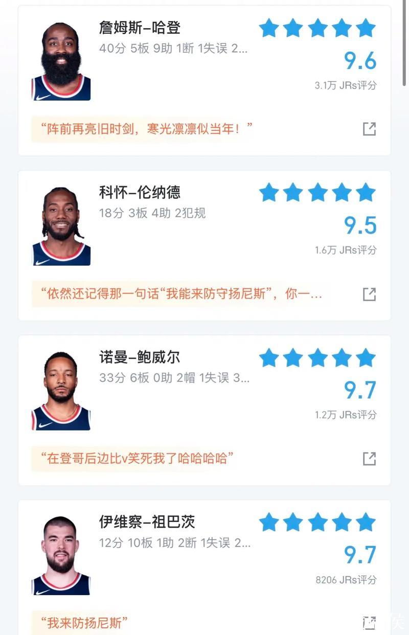 伦纳德全场出战37分钟，18投9中，得到21分4篮板3助攻1抢断