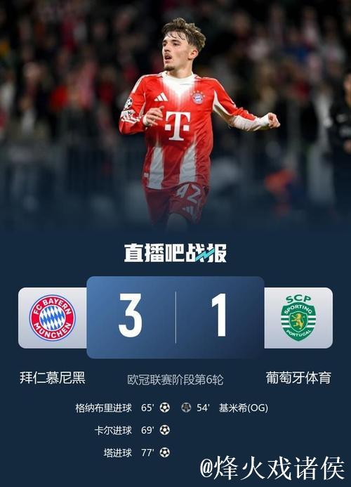17岁天才卡尔欧冠4场3球 拜仁3-1逆转葡萄牙体育 17岁天才卡尔欧冠4场3球 拜仁3-1逆转葡萄牙体育