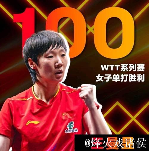 王曼昱4-1力克朱芊曦,勇夺100胜挺进WTT总决赛女单半决赛 王曼昱4-1力克朱芊曦,勇夺100胜挺进WTT总决赛女单半决赛